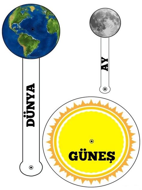 okul öncesi dünya güneş ve ay